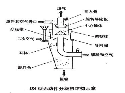 Nּ(j)O(sh)Ĺˇ(chung)c(din),