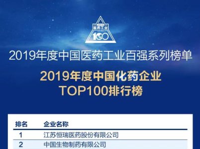 2019ЇˎI(y)TOP100а