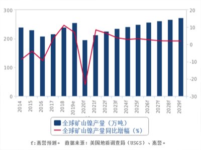 δ10Vɽ3.7%