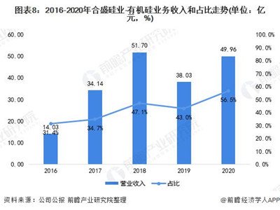 ؛2021 Ї(gu)ЙC(j)ИI(y)^I(y)ʢI(y)2021 ꌢ_ʯ 20 fЙC(j)(xing)Ŀ_(d)a(chn)