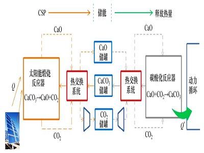 ̼},}̫ܰl(f)늏S}ữW(xu)wϵ坍Դa̰塱