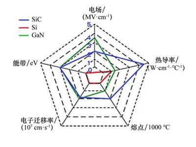 ̼,承߅վ,Ѱ댧(do)wϳF(xin)ˣ