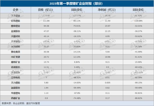 70%䇵VI(y)ͬؓ(f),V󡰺ӡ^,