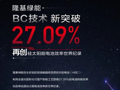 ˢo(j)䛣¡HBC늳D(zhun)QЧ_(d)27.09%