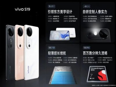 ,L(zhng)m(x)vivo S19ϵеڶ̼ؓ(f)O֙C(j)