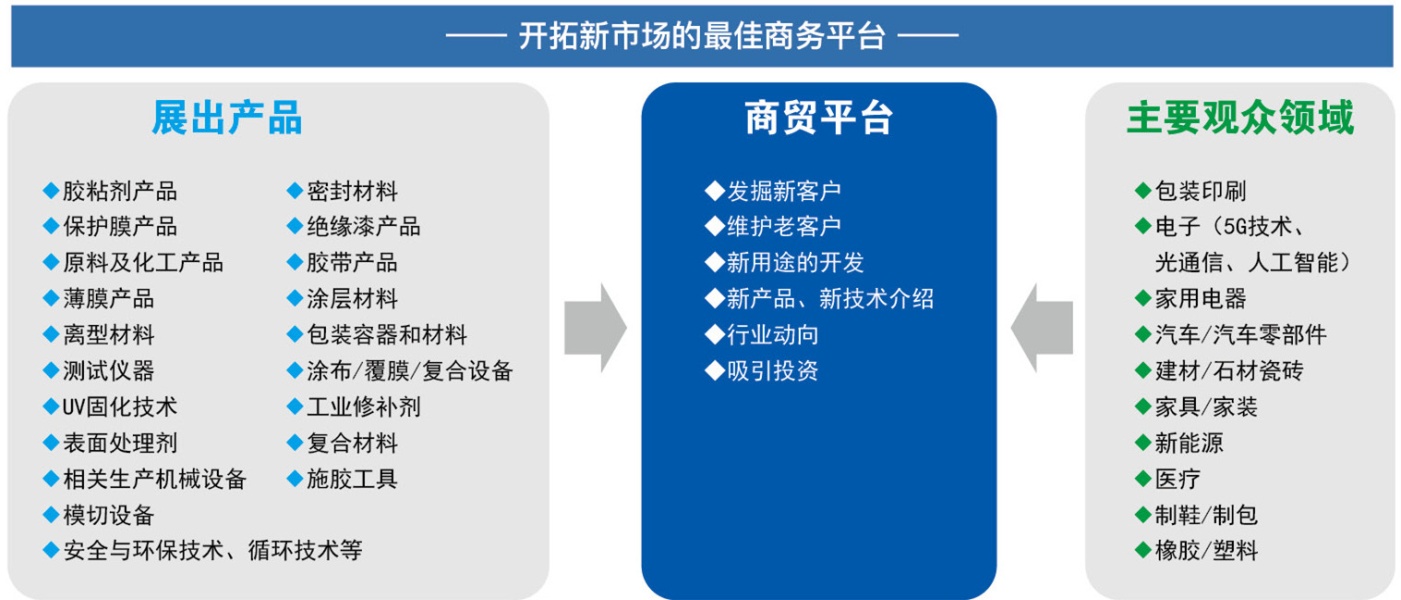 2021大灣區(qū)展宣傳冊設計3_副本