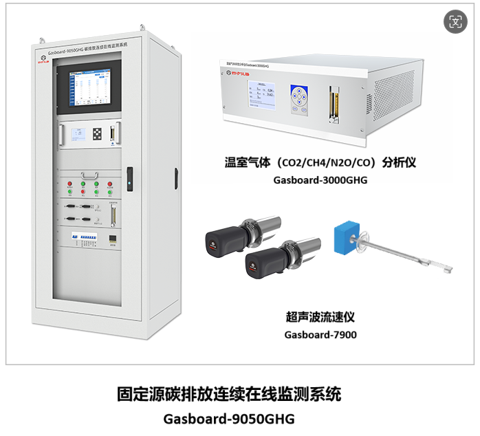 綠色轉(zhuǎn)型加速器：四方儀器助力水泥、鋼鐵、電解鋁行業(yè)邁向低碳未來