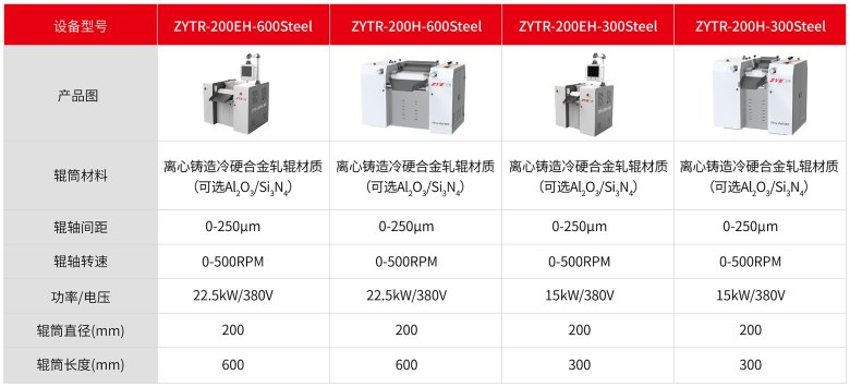 液壓三輥機(jī)-03-03.png